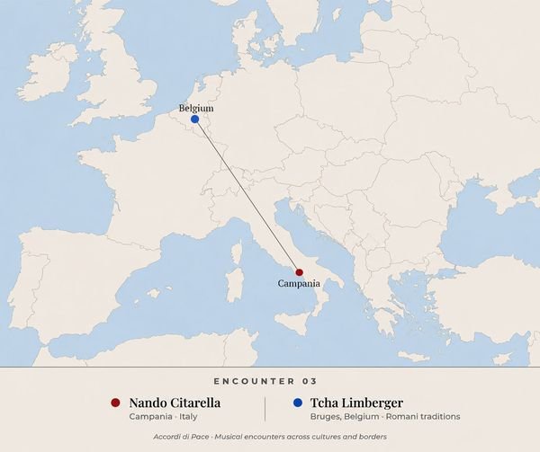 Locator map showing southern Italy and Central European Romani traditions converging on Rome